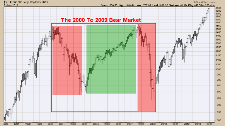Coherent Investor September 2016