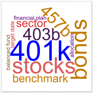 wordcloud401k