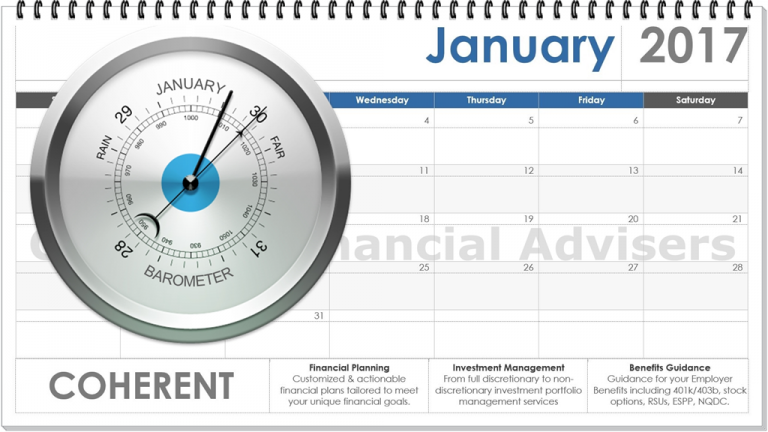 Vetting The January Barometer
