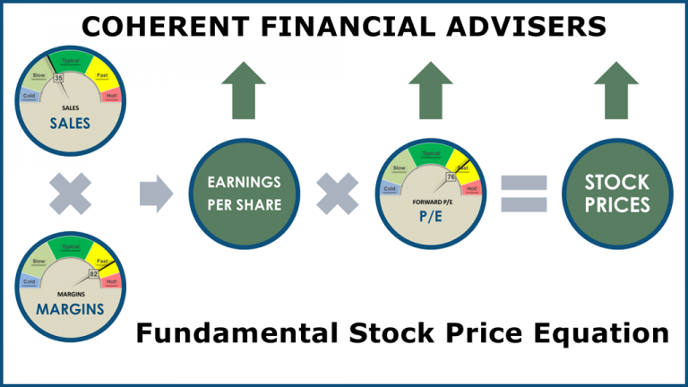 Earnings Insight February 2017